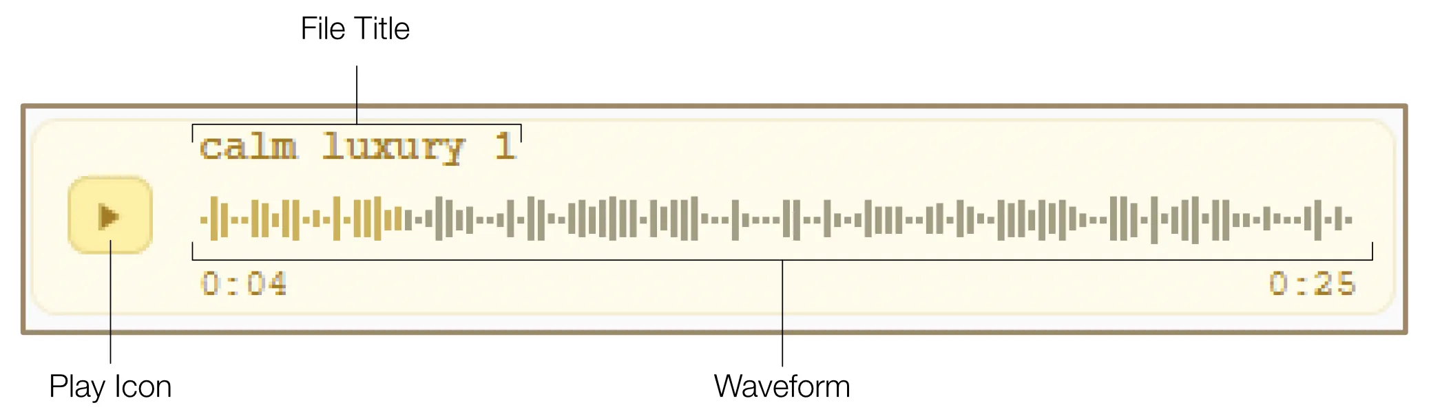 Music applied as waveform player embedded in the script
